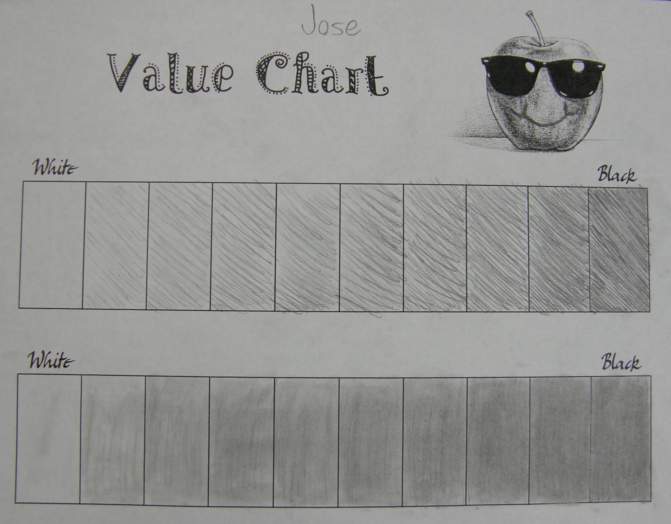 Value Chart Art